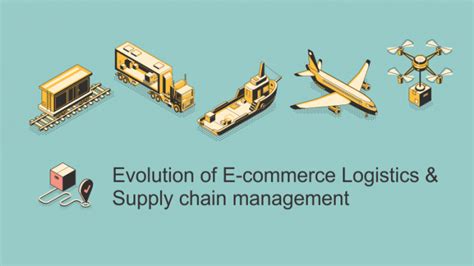 Evolution Of E Commerce Logistics And Supply Chain Management