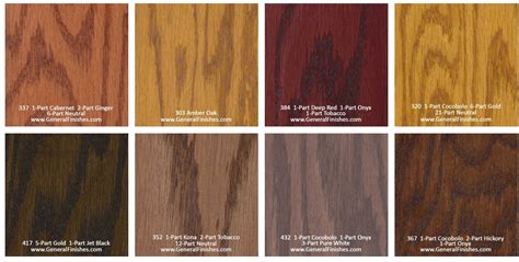 Exterior Wood Stain Color Chart