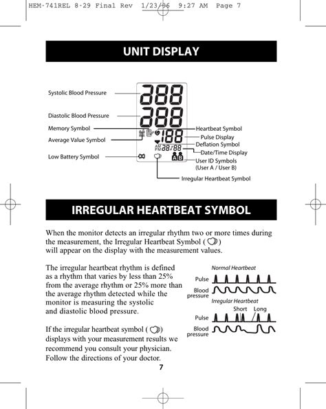 Omron Blood Pressure Monitor Manual Symbols