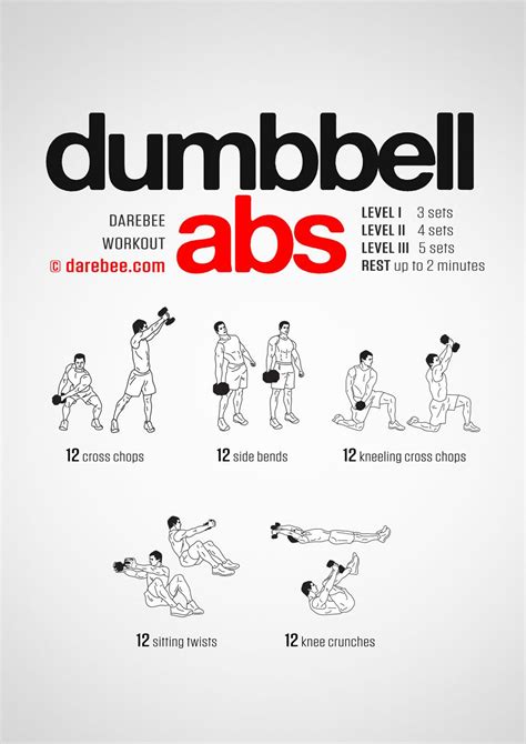 Dumbbell Abs Workout In 2022 Dumbbell Ab Workout Abs Workout Workout