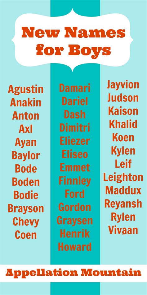 All Of The New Boy Baby Names Debuting Or Re Entering The Us Top 1000