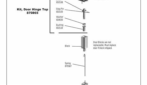 PDF manual for True Refrigerator T-49