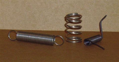 Coil Spring Wikiwand