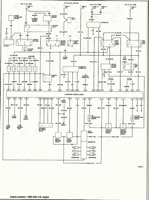 The pdf includes 'body' electrical diagrams and jeep yj electrical diagrams for specific areas like: New Chrysler Electric Fan Wiring Diagram #diagram #diagramsample #diagramformat | Jeep grand ...