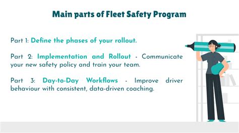 fleet safety program slides