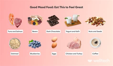 Happiness On A Plate Discover 10 Foods That Boost Your Mood