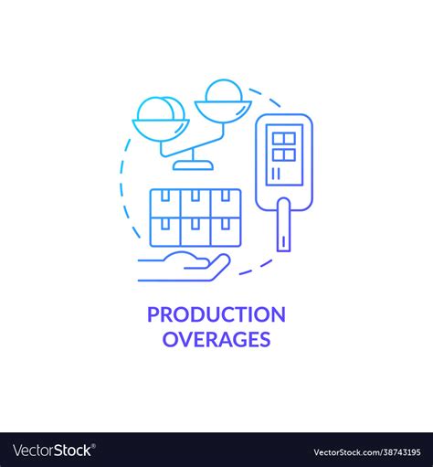 Production Overages And Usage Limits Concept Icon Vector Image