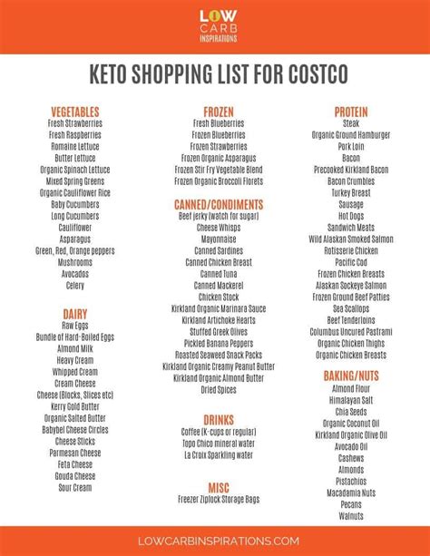 Costco Keto Printable Shopping List