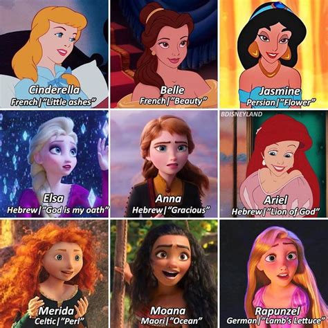 Walt Disney World On Instagram Disney Characters Names Meaning And