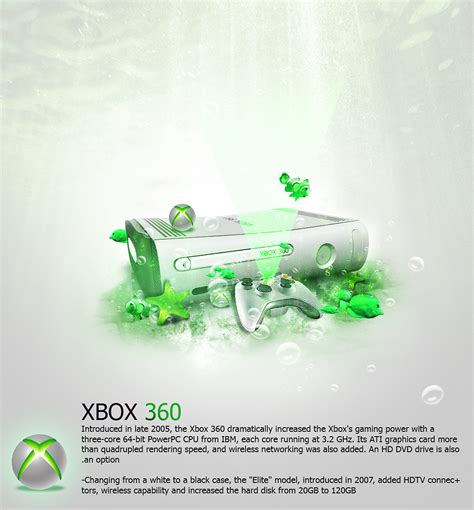 Xbox 360 By Clickrcl On Deviantart