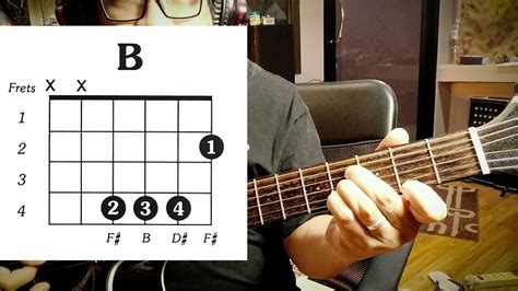 B Guitar Chord Easy Ways To Play This Tough Chord B