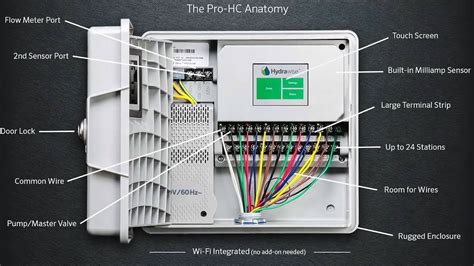 hunter pro  wiring diagram general wiring diagram