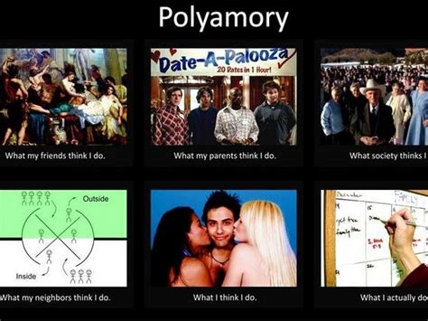 Copy Of Polyamory 101 By Leslie Planit
