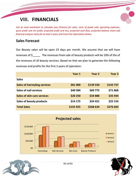 Salon Business Plan Template Free