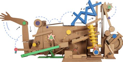 Invent Your Own Machines On Rube Goldberg Projects Engineering