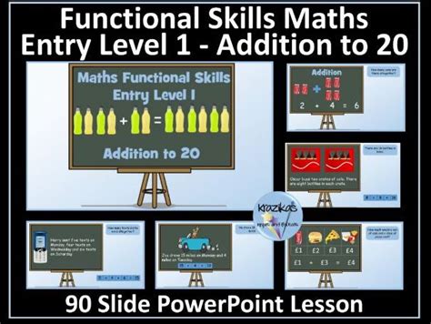 Functional Skills Maths Entry Level 1 Addition To 20 Teaching