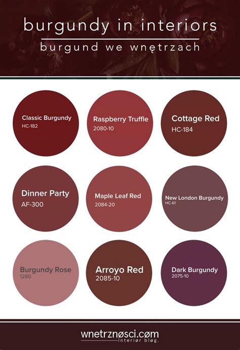 Pin By Justyna Ł On Interior Burgundy Paint Color Color Trends
