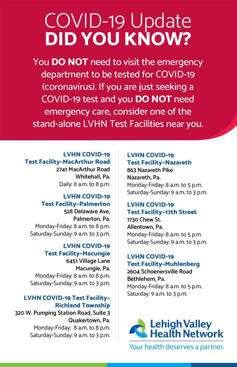 Coronavirus Covid 19 Preparedness And Care Download Resources