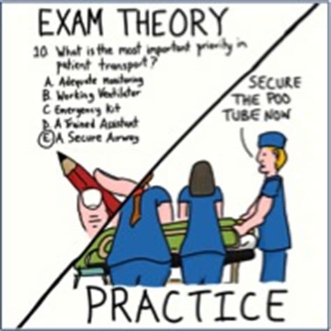 The relationships channel features information about human relationships and interaction. Bridging the gap between theory and practice in Medical ...
