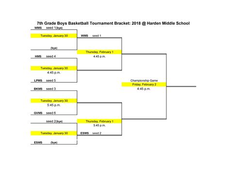 Bracket Template 4 Teams Hq Template Documents