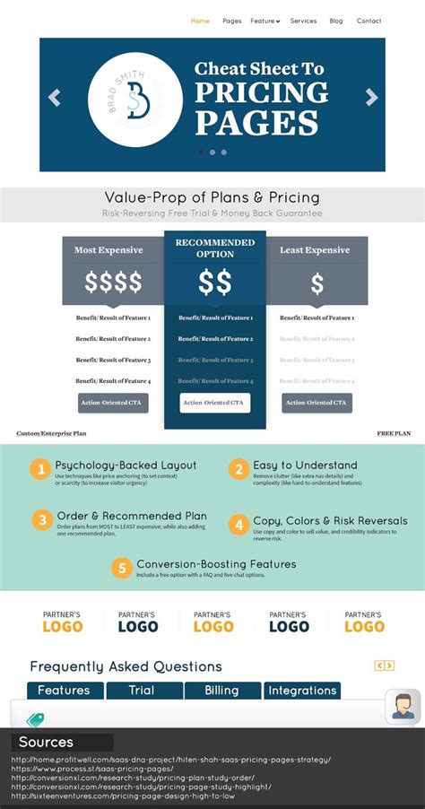 A Cheat Sheet To Designing A Pricing Page That Converts Cheat Sheets