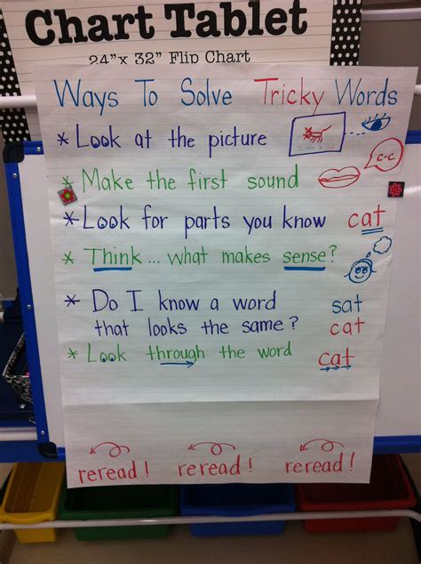 Ways To Solve Tricky Words Reading Anchor Charts Tricky Words