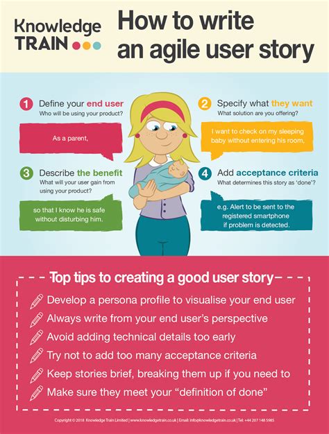 Learn How To Write User Stories With This Short Article And Graphic A