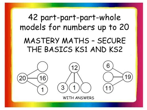 42 part-part-part whole model numbers to 20.