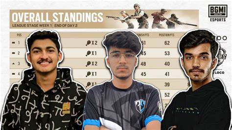 🇮🇳bmps Points Table Week 1 Day 2 Overall Standings Bgmi Points