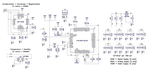 Bluetooth Transmitter And Receiver Circuit Diagram Free Diagram For