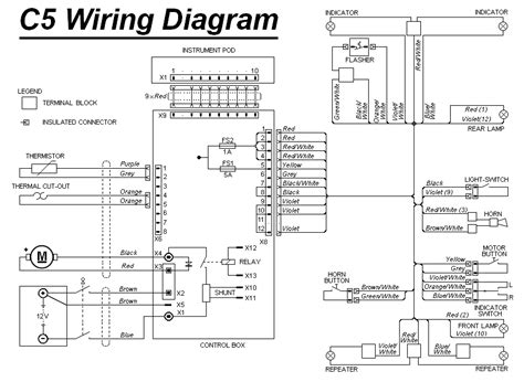Voltage, ground, individual component, and changes. Peace Sports 50cc Scooter Wiring Diagram