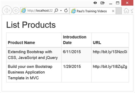 Display Sql Data In Html Table Javascript Modern Javascript Blog