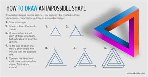 3d Step By Step Drawings How To Draw The Impossible Triangle