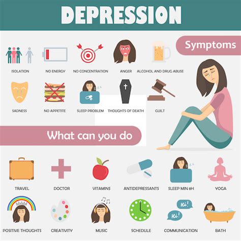 Heres What People Get Wrong About Depression Nami National Alliance