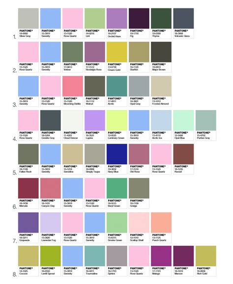 Pantone Names Two Colours Of The Year For 2016 Design Week