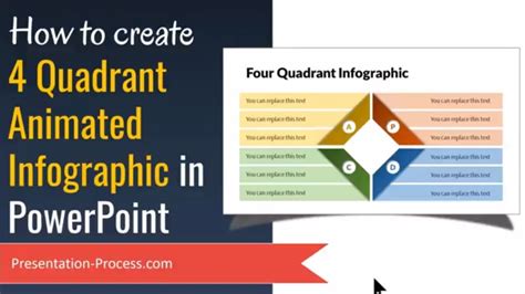 Animated Powerpoint Infographics 4 Quadrant Diagram Tutorial Youtube