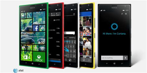 Learn about nokia bell labs' disruptive research, which will shape technology innovation for decades to come nokia insights. Lumia 1520 product page