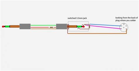 35mm Plug Wiring Wiring Diagrams Hubs 4 Pole Headphone Jack Wiring