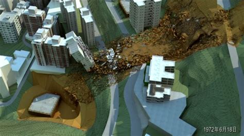 Computer Animation Of The 1972 Po Shan Road Landslide Youtube