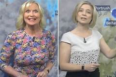 The Weather That Will Shake You Kktvs Chillingly Accurate Predictions