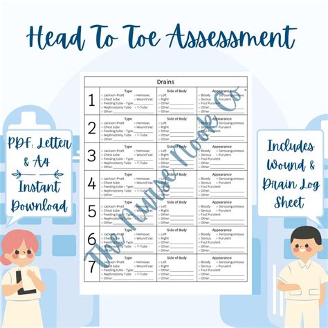 Head To Toe Assessment Nursing Template Patient Assessment Sheet Nurse