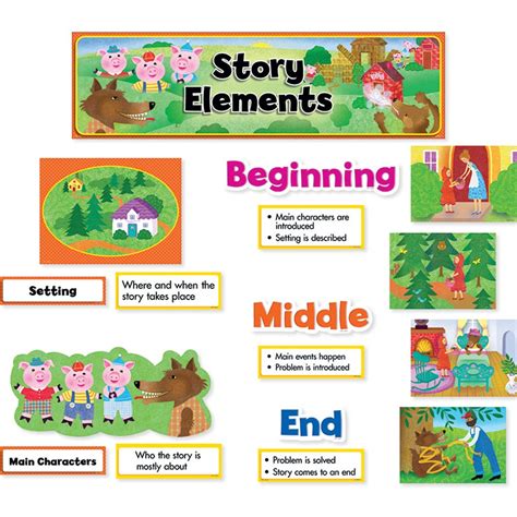 Story Elements Language Arts Mini Bulletin Board Set