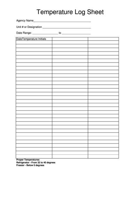 Download And Customize Free Temperature Log Sheets In Pdf Excel