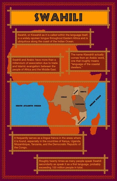 Interesting Facts about the Swahili Language and Culture | Swahili