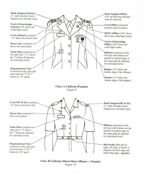 Army Class B Uniform Regulations Dusty Kenney