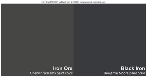 Sherwin Williams Iron Ore Sw Vs Benjamin Moore Black Iron