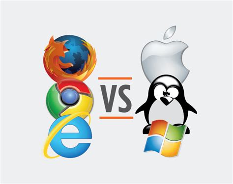 Desktop Vs Web Applications A Deeper Look And Comparison