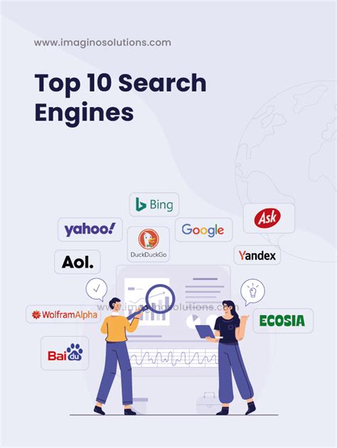 10 Most Popular Search Engines In The World Tech Blog
