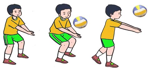 Sebagai contoh, seorang siswa dalam permainan bola voli bergerak melangkah, baik ke depan atau ke samping dan mengumpan bola kepada temannya dalam satu rangkaian gerak. Gambar Passing Bawah Bola Volly - Joonka