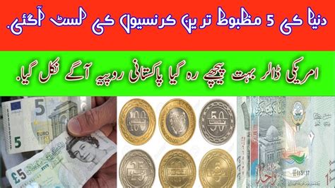 1 bitcoin is 8943330 pakistani rupee. Top 5 Strongest Currency Of The World || How Much ...